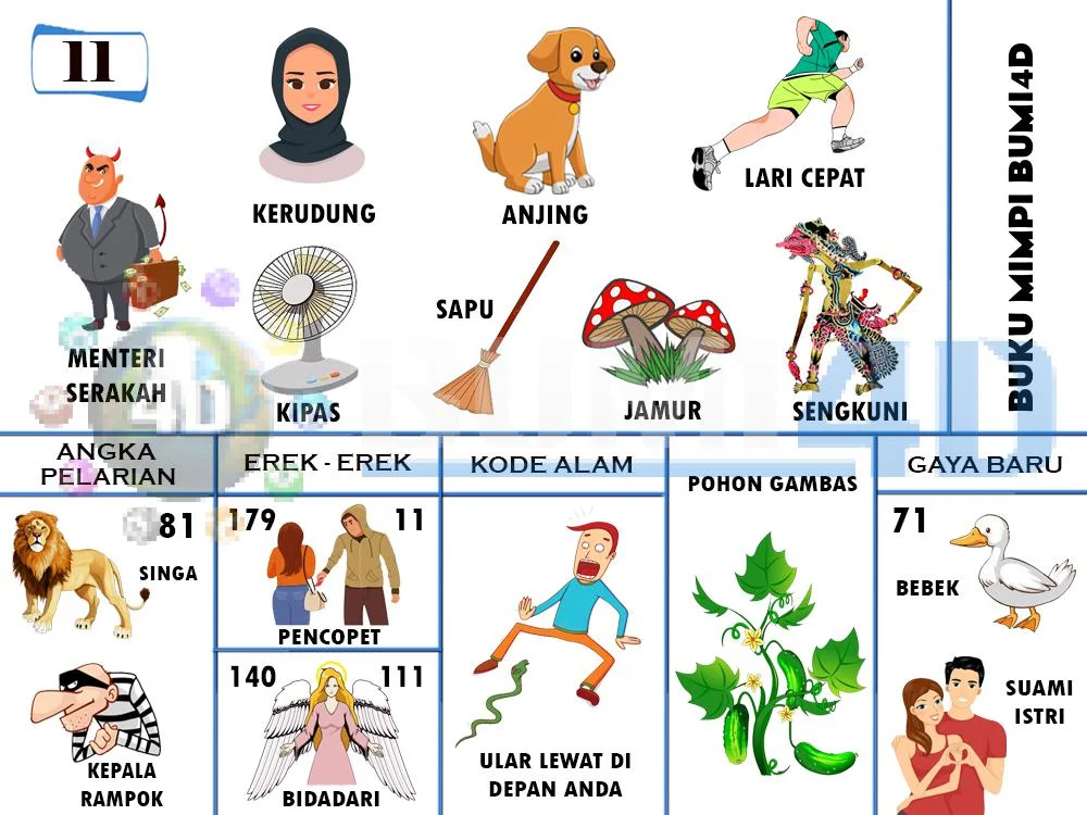 buku mimpi erek erek togel 11